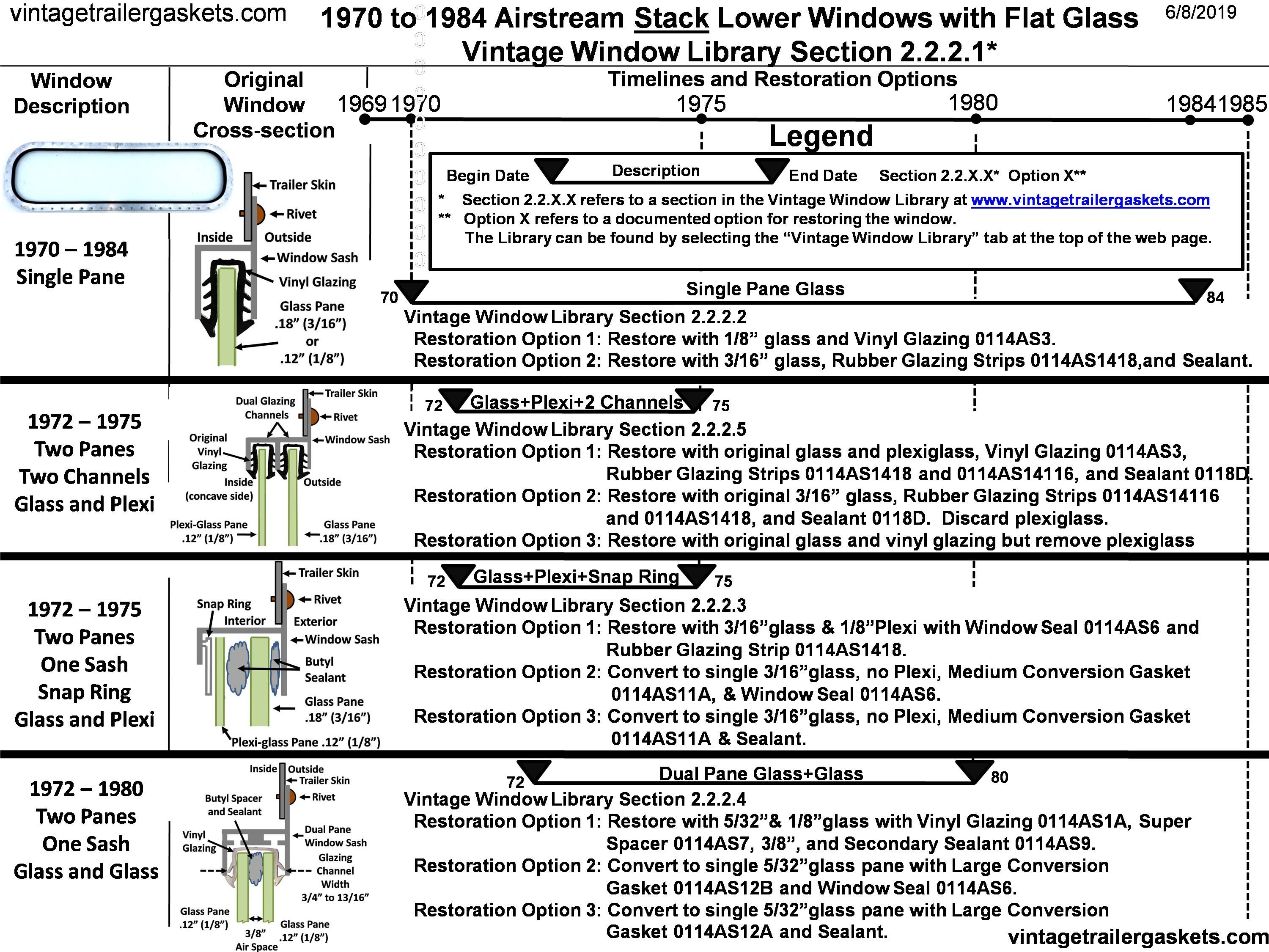 1969 to 1984 Airstream Side Stack Windows with Flat Glass 1969 to 1984 Airstream Side Stack Windows with Flat Glass